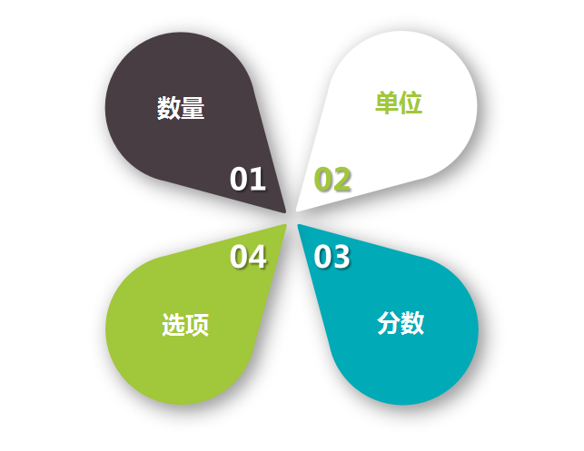 统计局调查问卷统计系统03.png